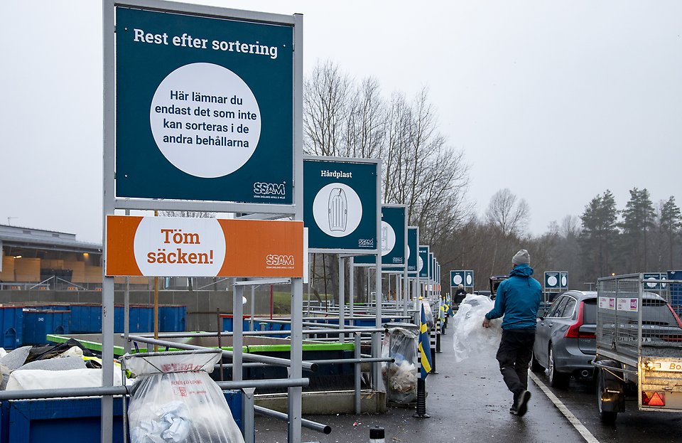 Containrar och skyltar, en besökare som slänger avfall.