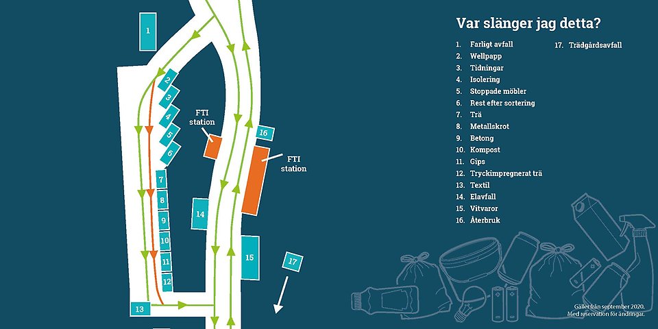 Karta över Alandsköps återvinningscentral