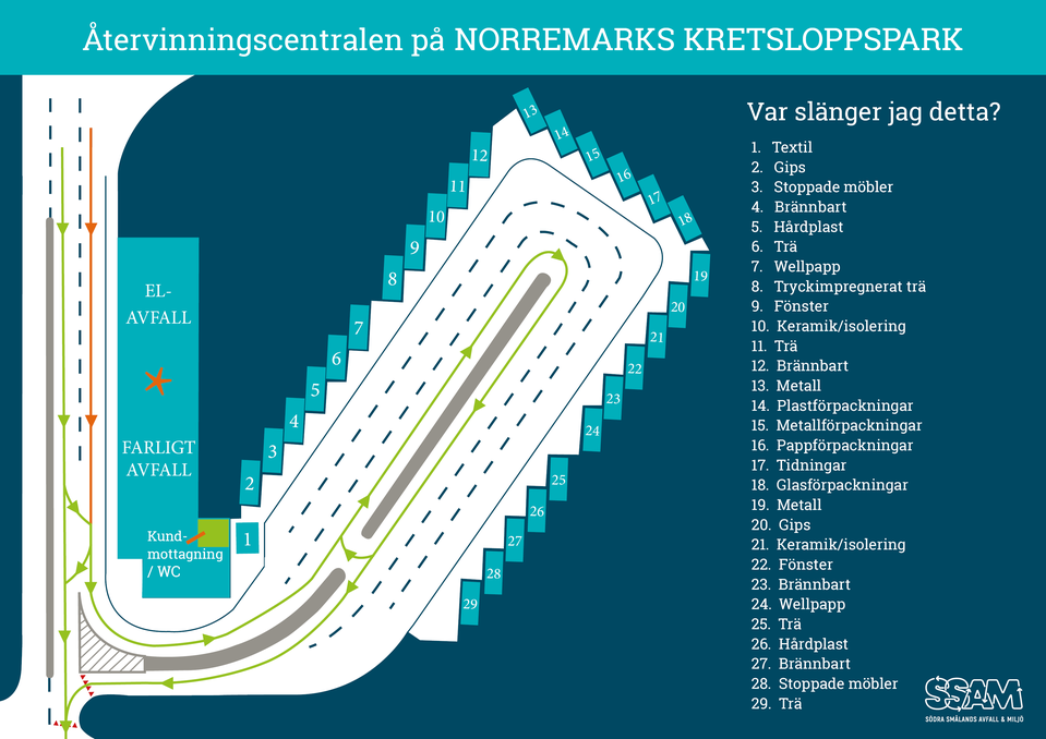 Bild: Karta över återvinningscentralen på Norremarks kretsloppspark